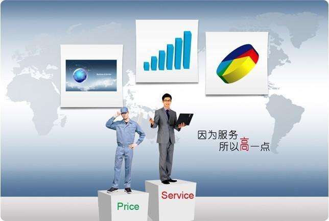 IT外包服务方式